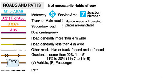 Technical Info