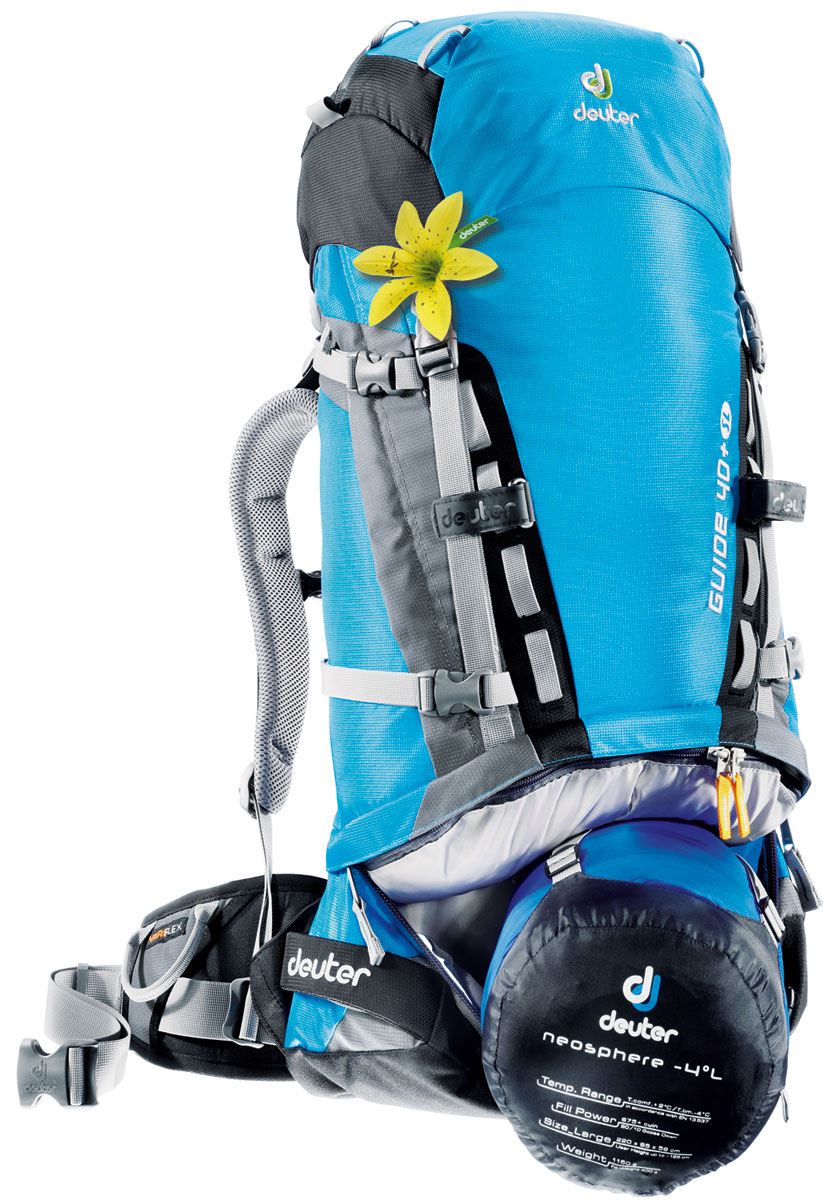 deuter rucksack 40l