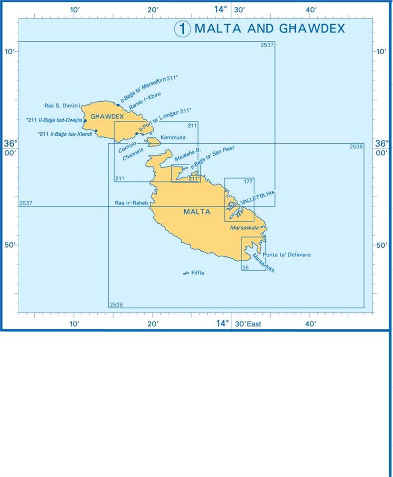 Admiralty Charts - Central Mediterranean Sea and Adriatic Sea E2 57-3