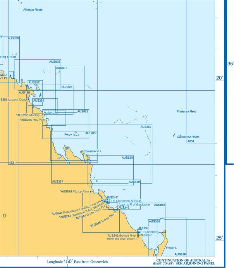 Admiralty Charts - East Coast of Australia M1 103 OutdoorGB