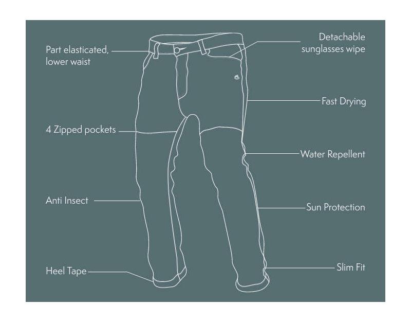 Craghoppers Kiwi Pro II Mens Trousers - Short-4