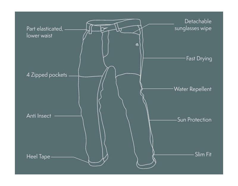 Craghoppers Kiwi Pro II Mens Trousers - Regular-4