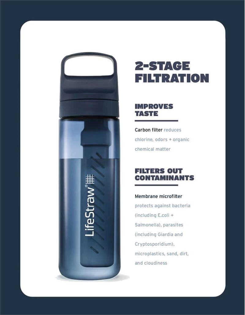 LifeStraw Go 2.0 Water Filter Bottle-3