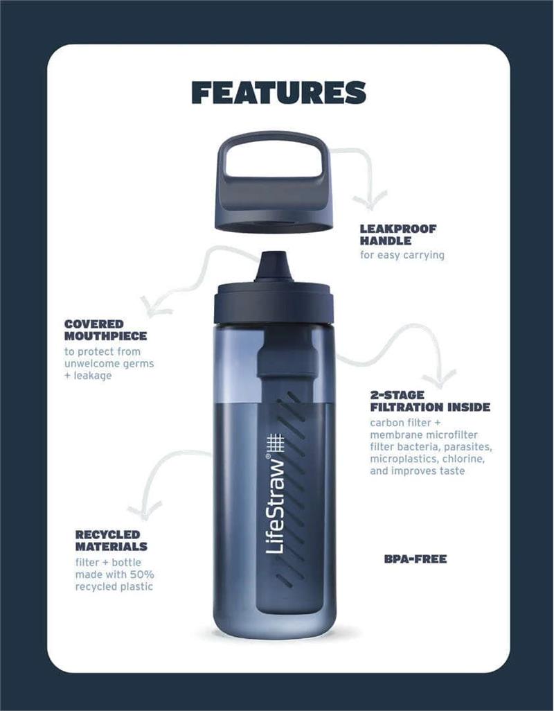 LifeStraw Go 2.0 Water Filter Bottle-4