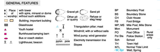 Technical Info