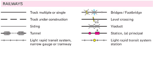 Technical Info