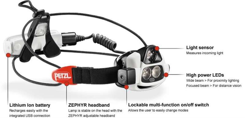 Petzl Nao Reactive Lighting Headlamp-5