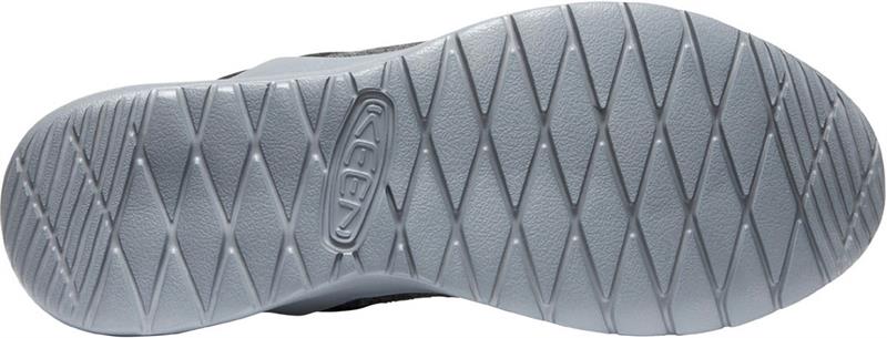 KEEN Mens Highland Arway Shoes-2