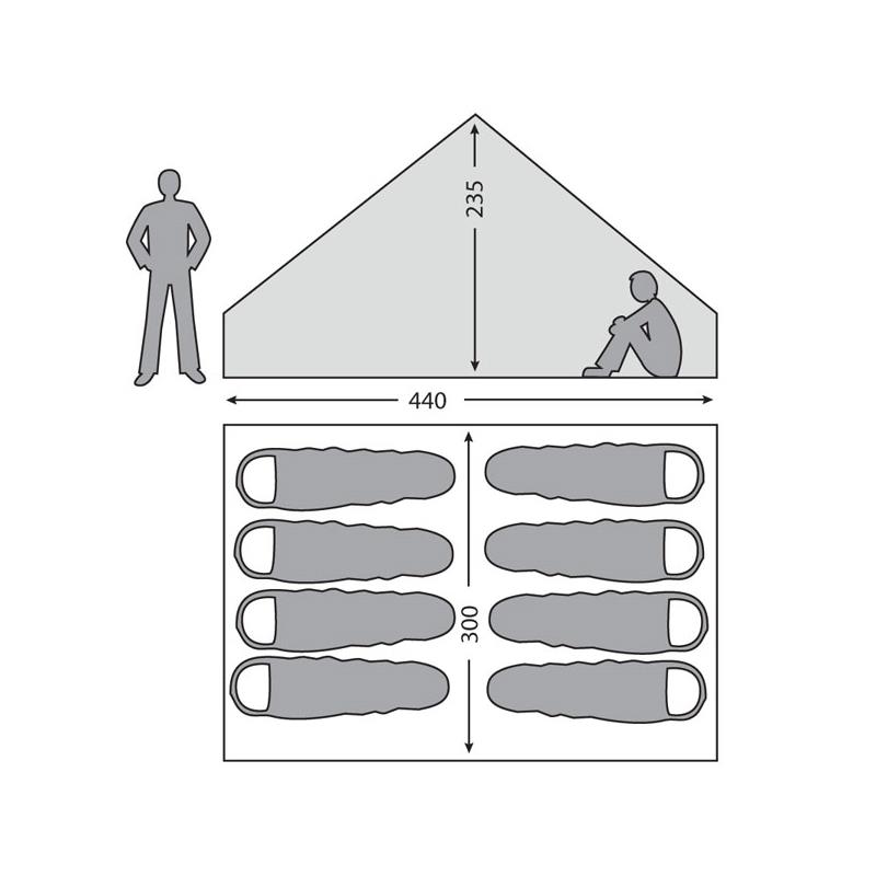 Nordisk Kokomo Tent-3