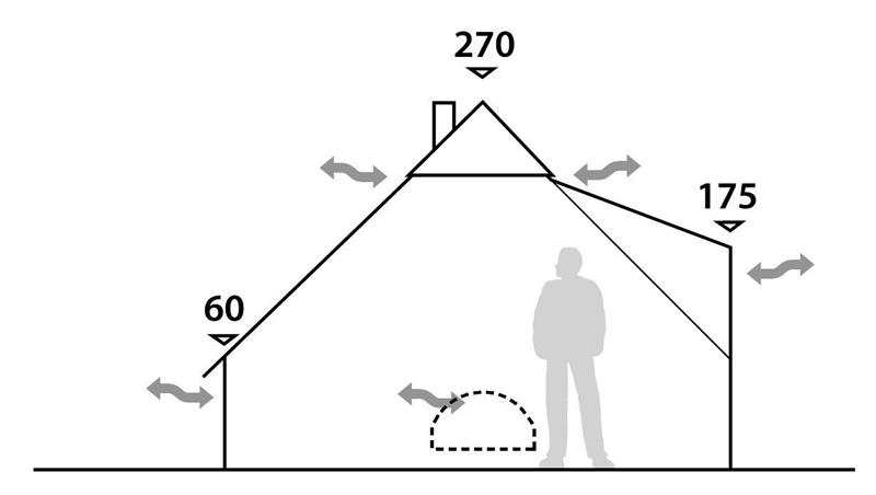 Robens Klondike 6-Person Tipi Tent-2