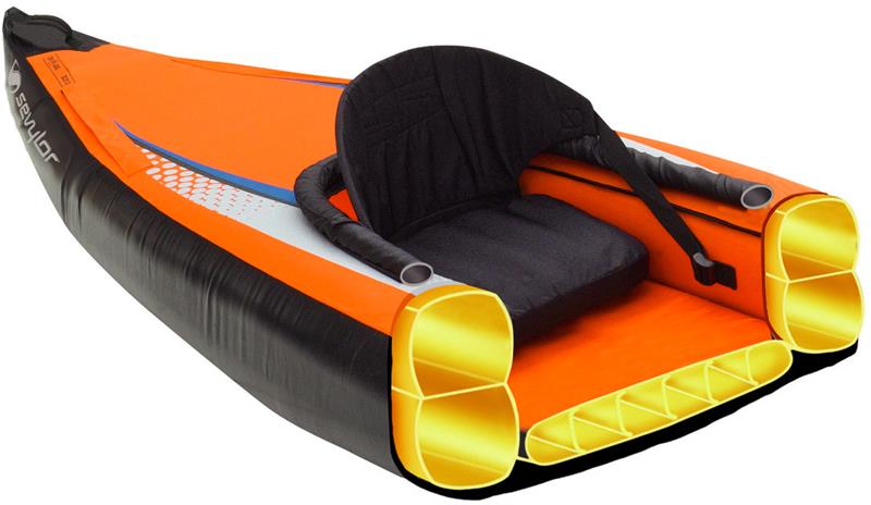 Sevylor K1 Pointer Inflatable Kayak St6107 Outdoorgb