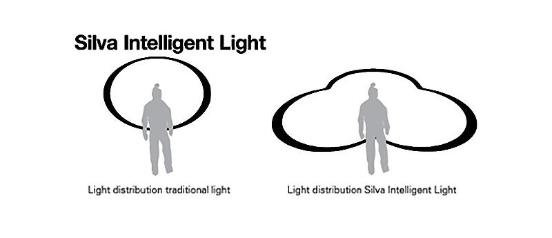 Silva Ranger Headlamp-3