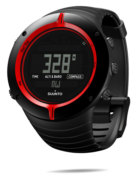 Suunto core online waterproof