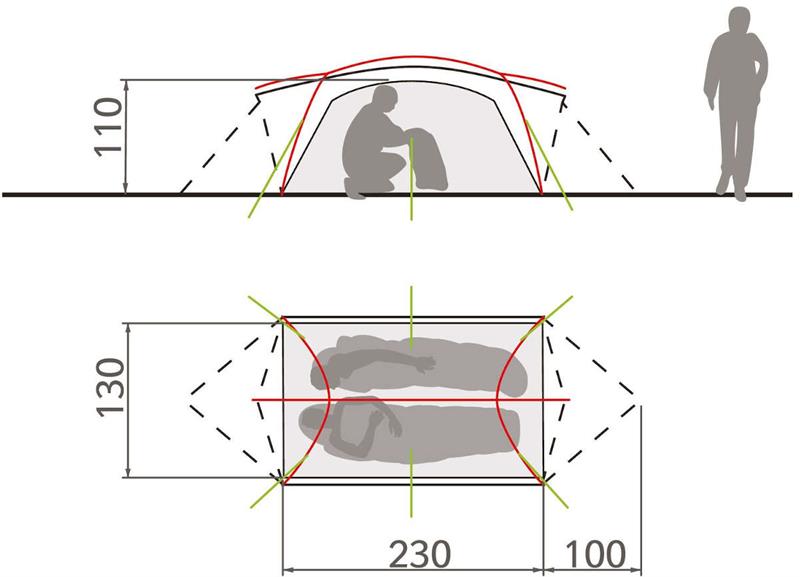 Vaude Mark L 2 Person Tent-4