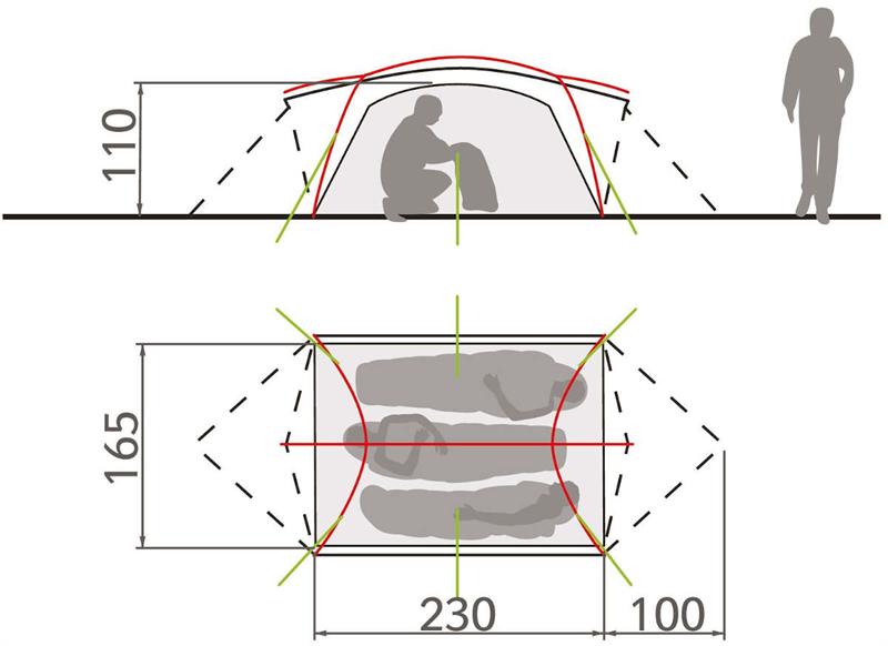 Vaude Mark L 3 Person Tent-5